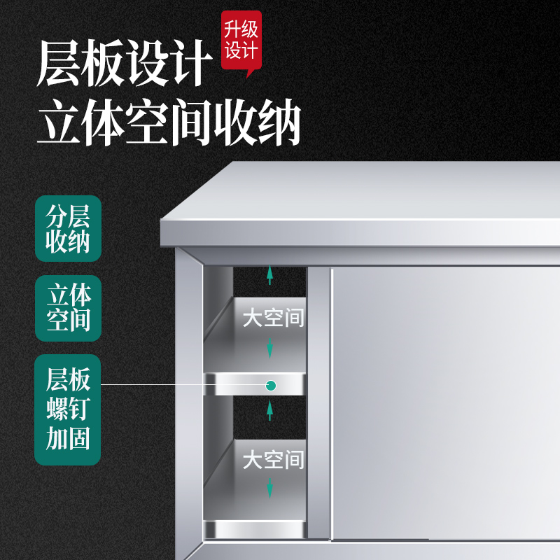 Kitchen Console Stainless Stee - Commercial Kitchen Worktops recension och pris