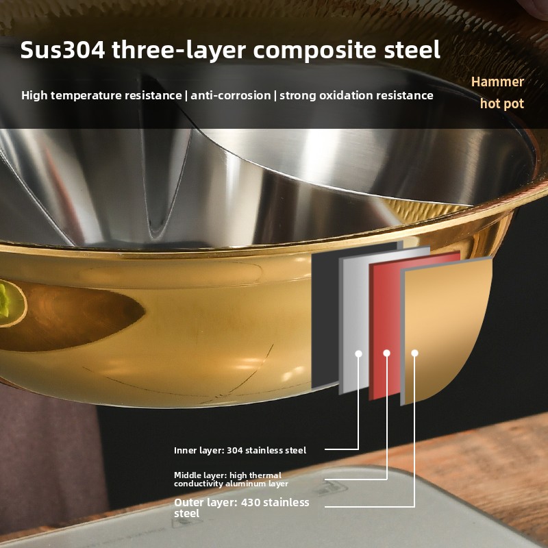 Commercial Extra Thick 304 Sta - Induction Cooker Commercial recension och pris