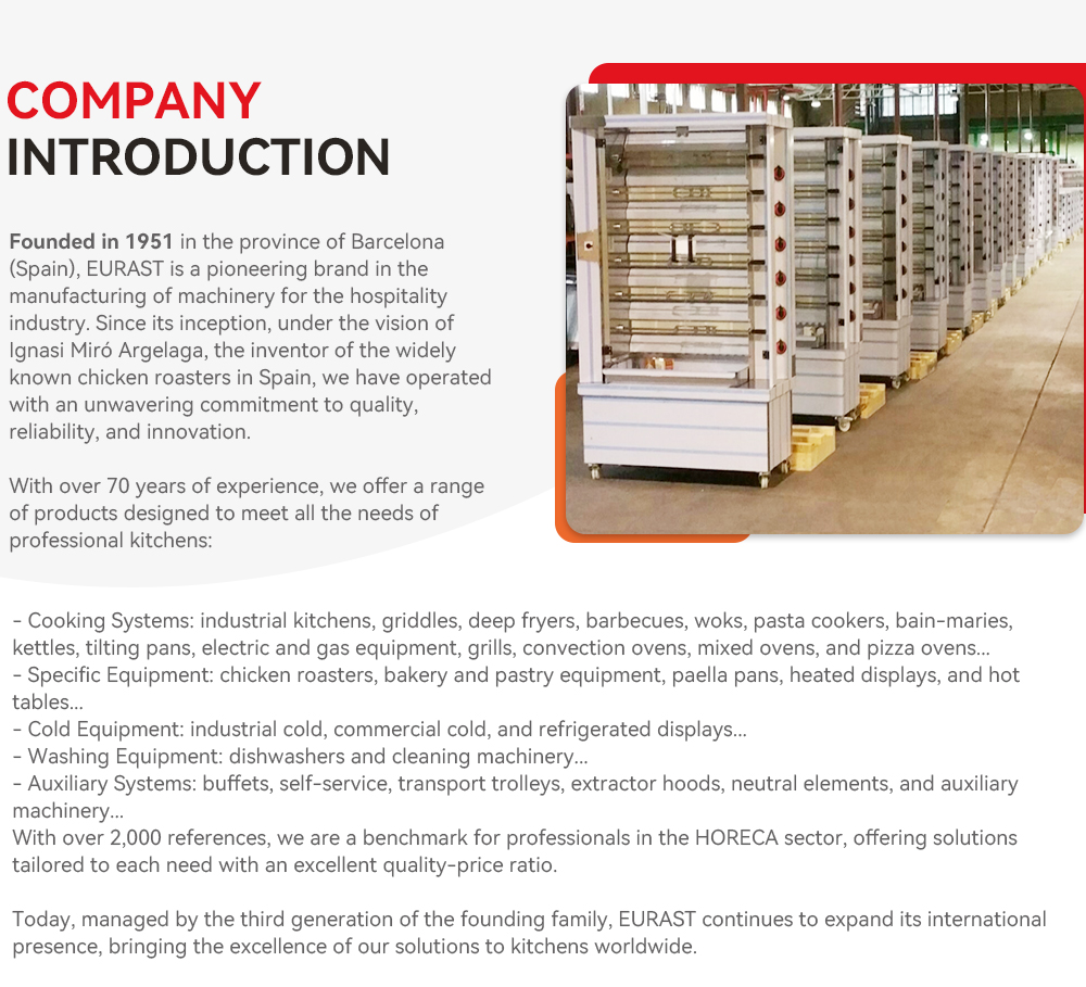 Commercial Kitchen Equipment M - Commercial Kitchen Manufacturers recension och pris