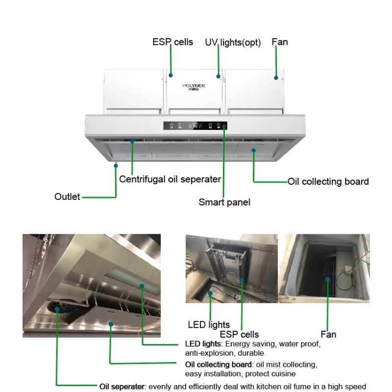 Commercial Customizable 201Sta - Range Commercial Kitchen recension och pris