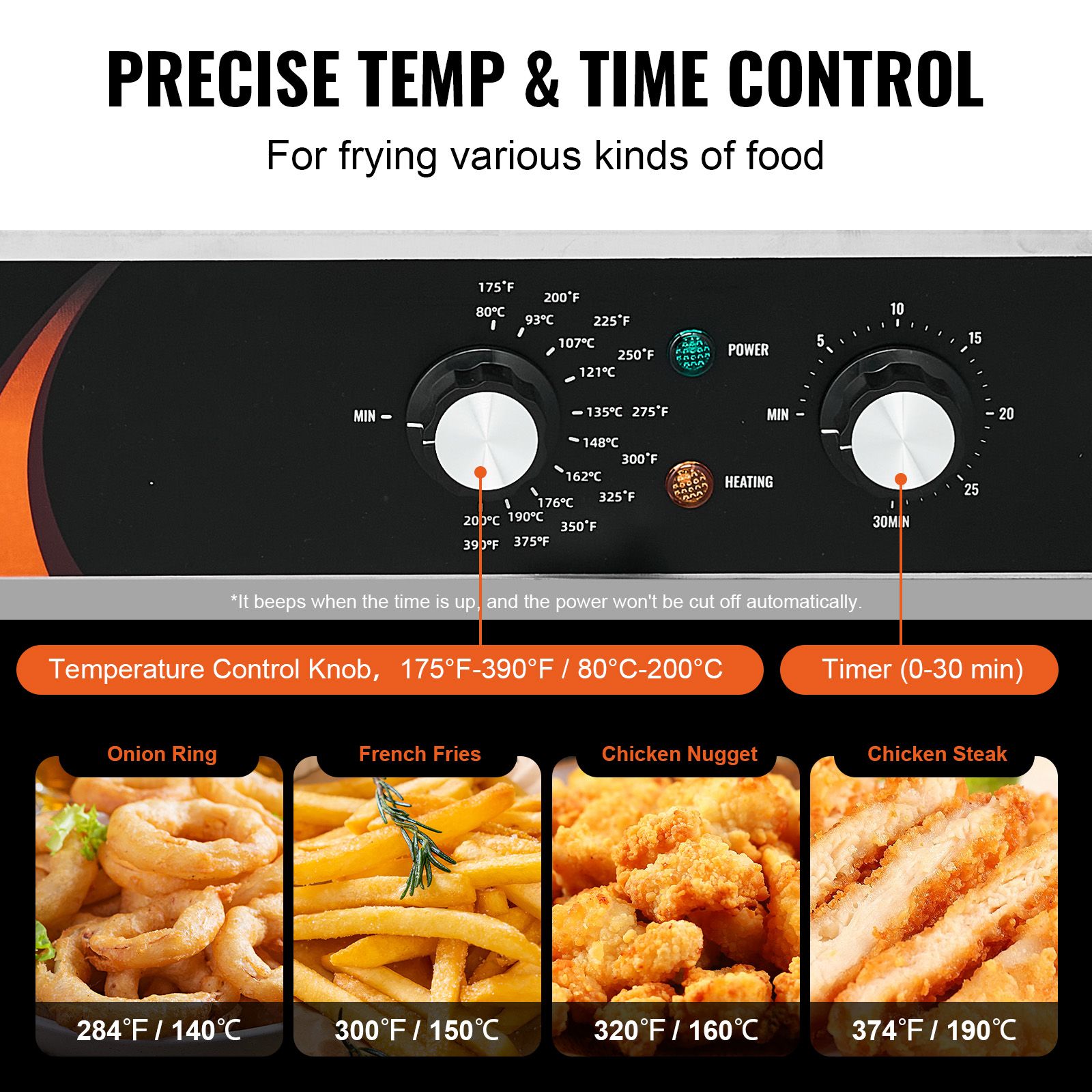 Commercial Deep Fryer 3500W, D - Induction Cooker Commercial recension och pris